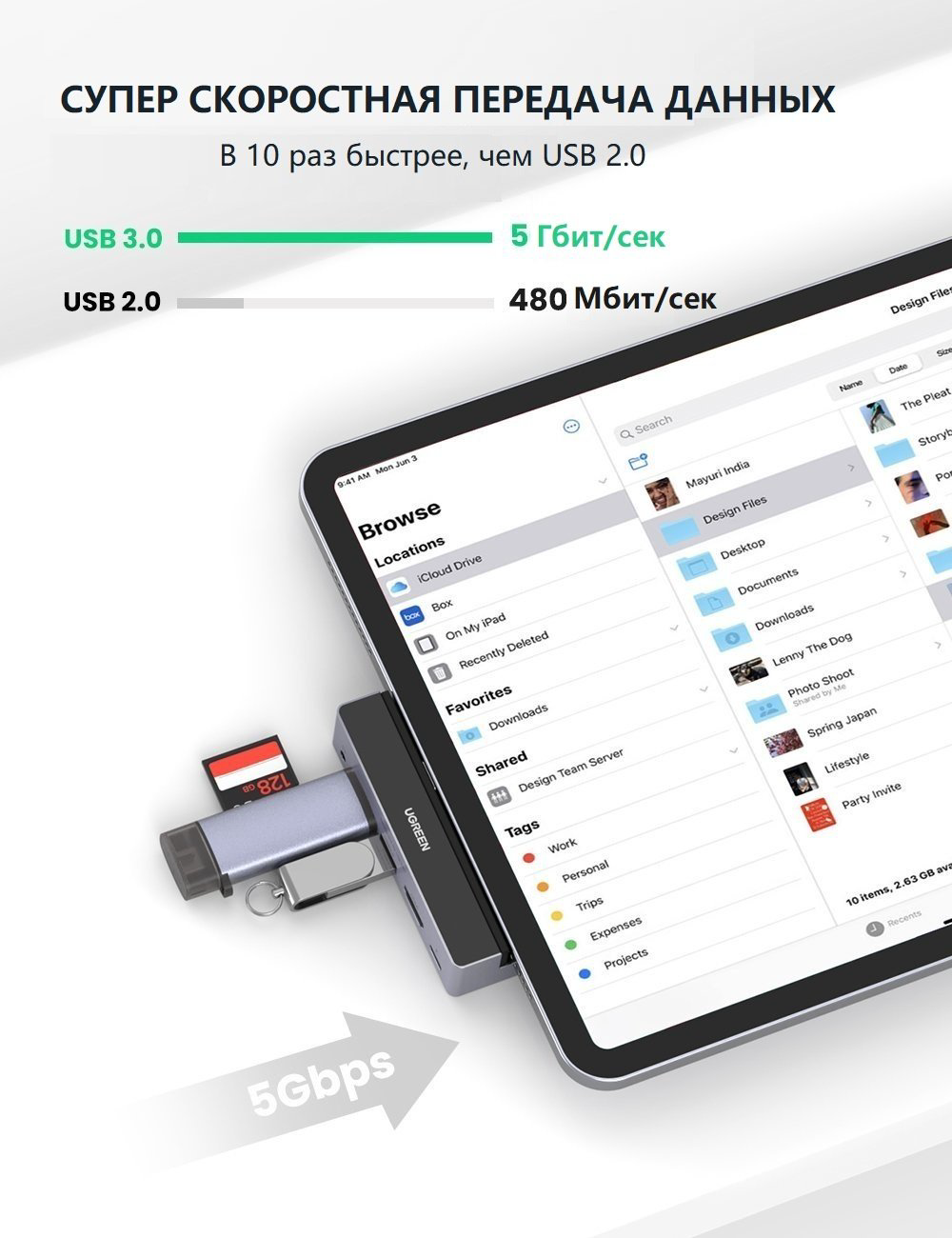 Док-станция Ugreen 70688 черный купить,NaN