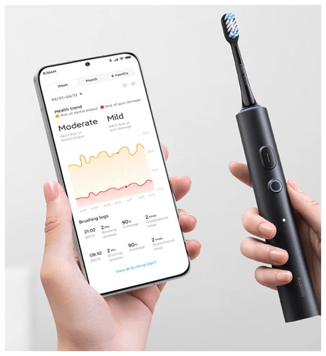 Электрическая щетка Xiaomi ультразвуковая T501 щетина средняя купить,0