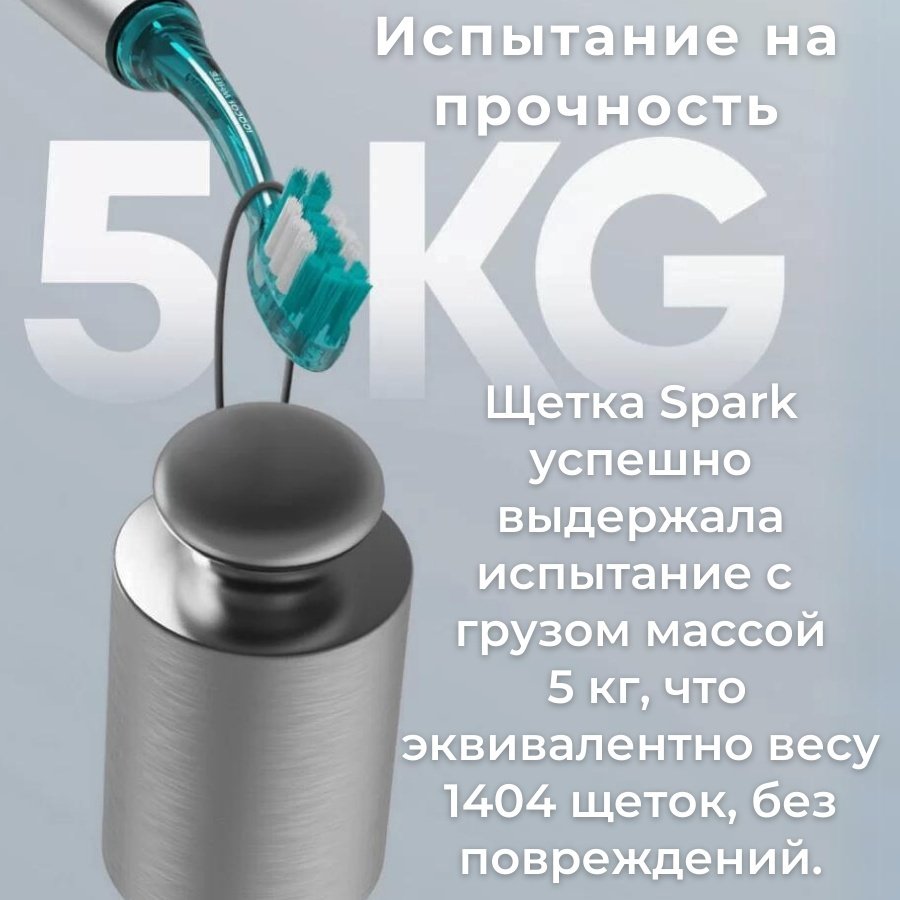 Электрическая щетка Xiaomi Soocas Spark MT1 купить,0