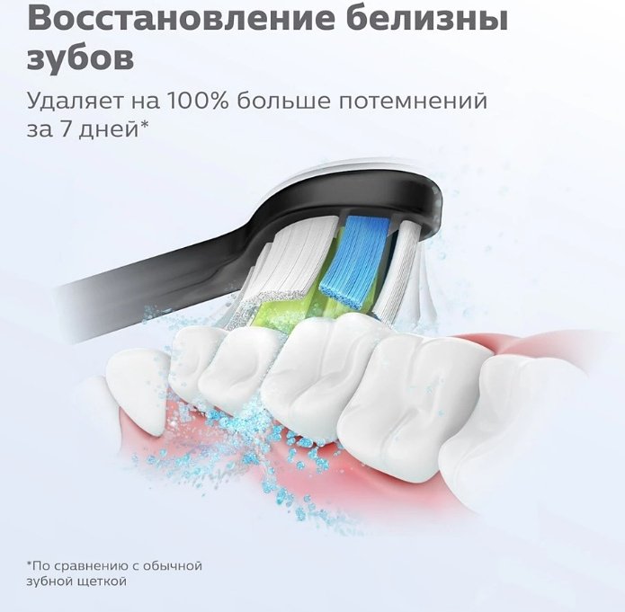Насадка Philips HX6062/13 звуковая 2 шт купить,0