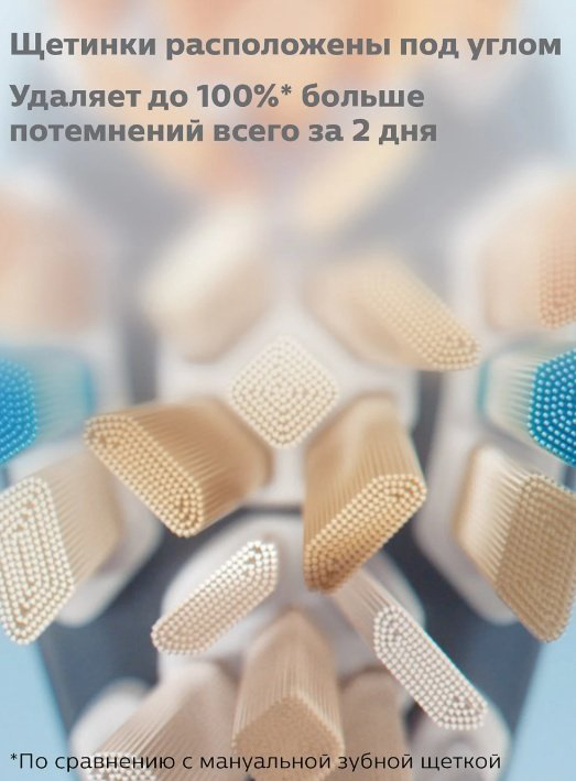 Насадка Philips HX9092/10 стандартная 2 шт купить,NaN