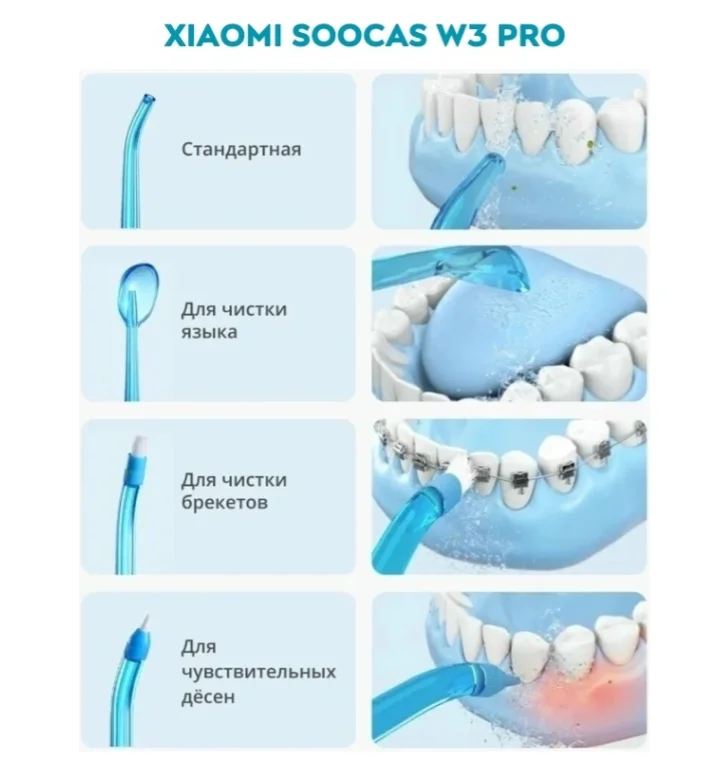 Ирригатор Soocas W3 Pro белый купить,NaN