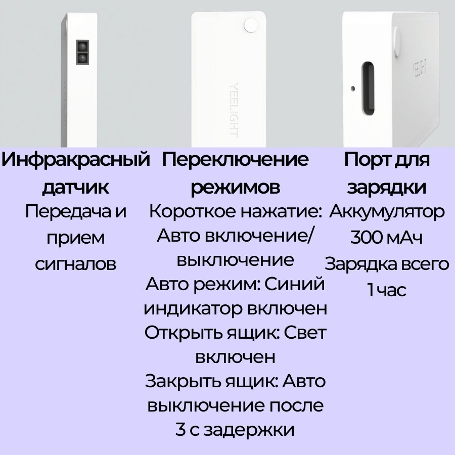 Xiaomi умный ночник YLCTD001 Yeelight Drawer Light YLCTD001, пластик - ForteMarket Xiaomi умный ночник YLCTD001 Yeelight Drawer Light YLCTD001, пластик купить,0
