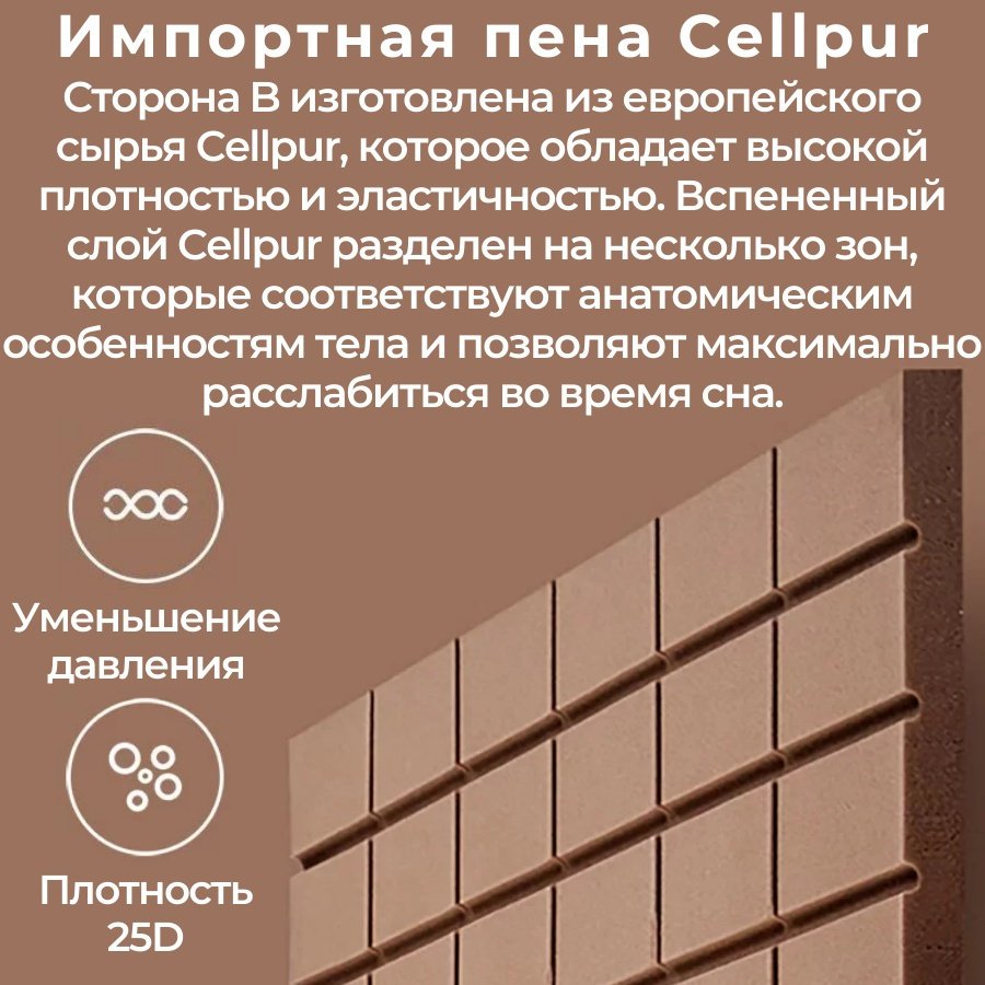 Матрас Xiaomi M1-AIR, 180x200x8 см - ForteMarket Матрас Xiaomi M1-AIR, 180x200x8 см купить,0