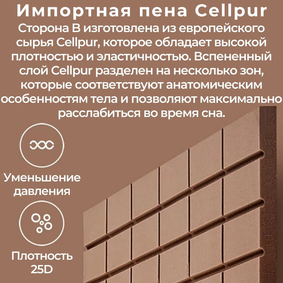 Матрас Xiaomi M1-AIR, 180x200x8 см купить,NaN