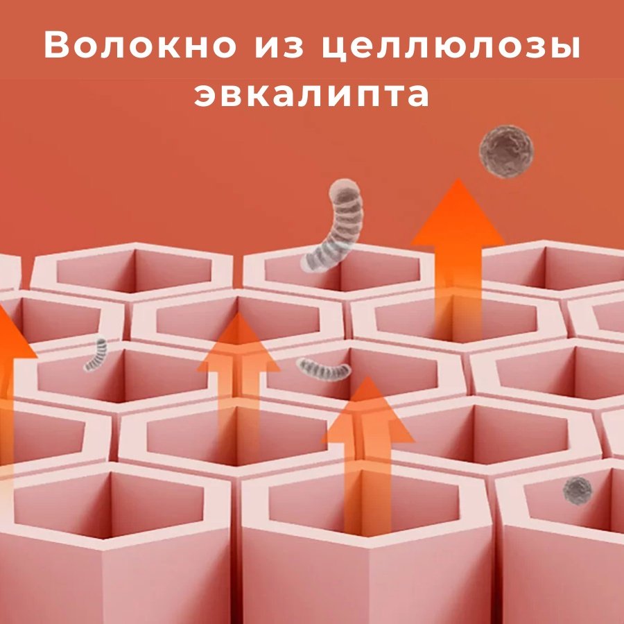 Матрас Xiaomi M1-AIR, 180x200x8 см - ForteMarket Матрас Xiaomi M1-AIR, 180x200x8 см купить,0