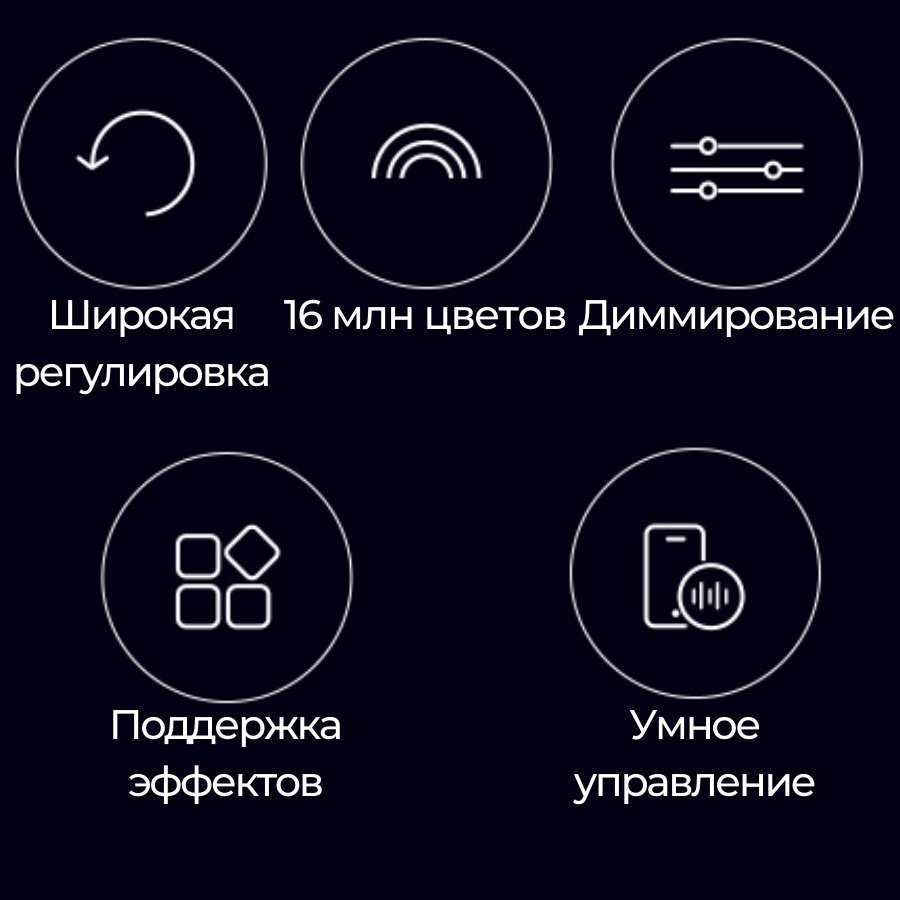 Yeelight трековый светильник YLDDL-0084 купить,0