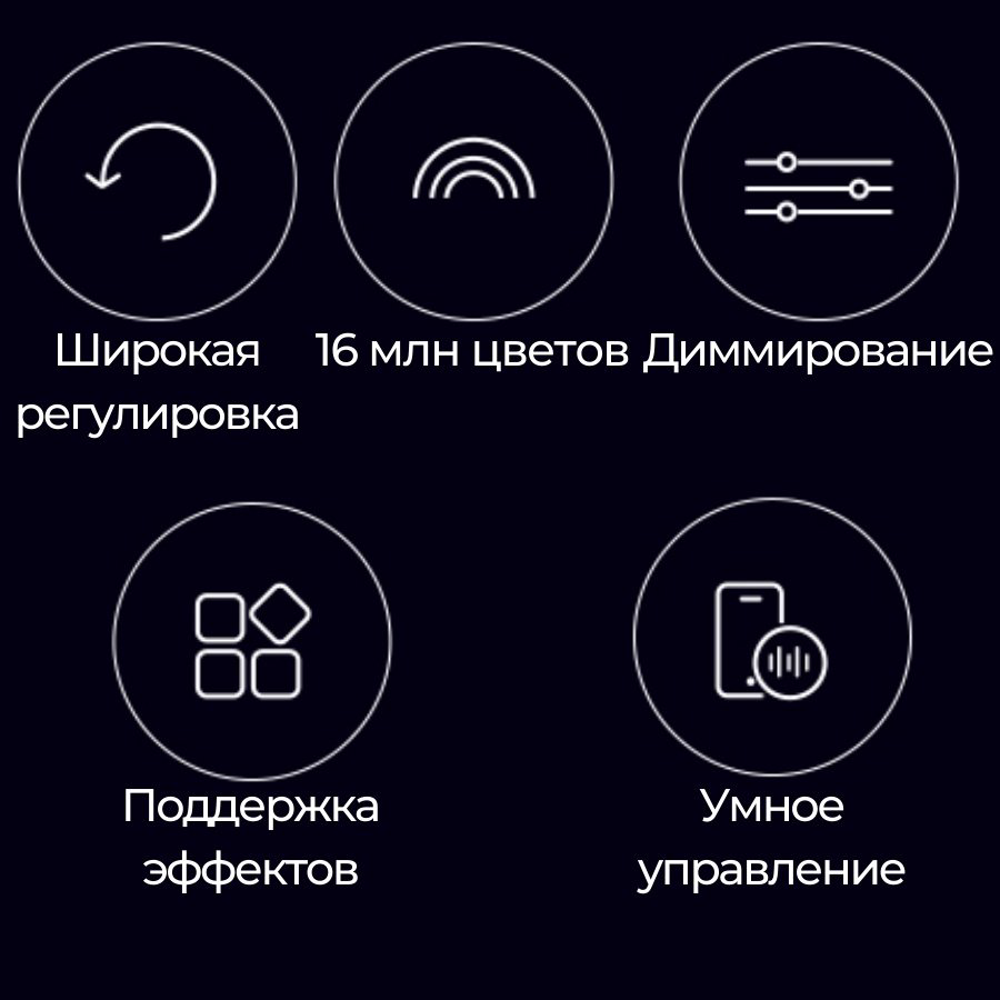 Yeelight трековый светильник YLDDL-0084 купить,32990