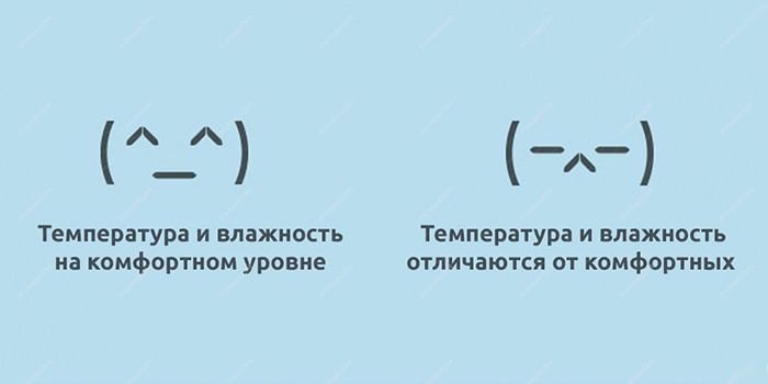 Mijia LYWSD03MMC - ForteMarket Mijia LYWSD03MMC купить,0