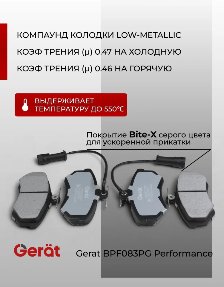 Колодки передние Gerat BPF083PG 4шт купить,15721