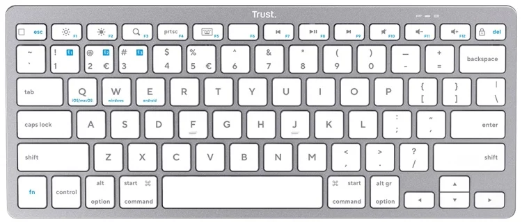 Клавиатура Trust Basics 24651 Grey