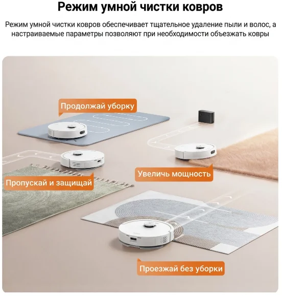Робот-пылесос DREAME F21 RLF42GA белый купить,96990