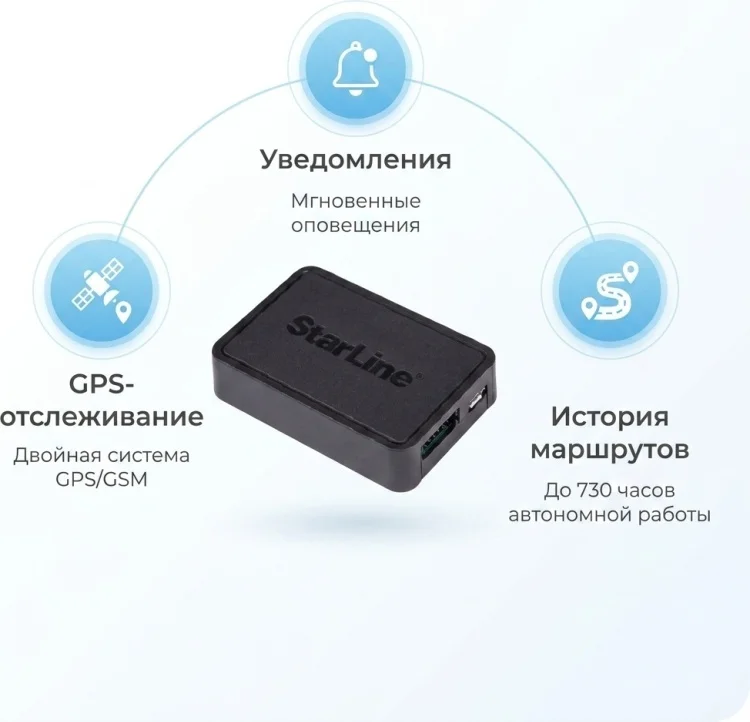 GPS-трекер StarLine M18 Pro V2 GPS/GSM купить,29200