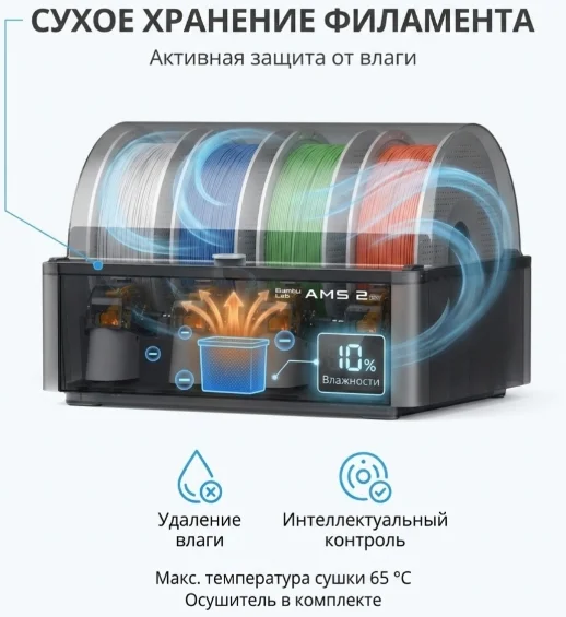 Система подачи материалов Bambu Lab AMS 2 Pro