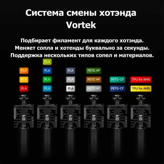 Принтер 3D Bambu Labs H2C Combo Silver купить,NaN