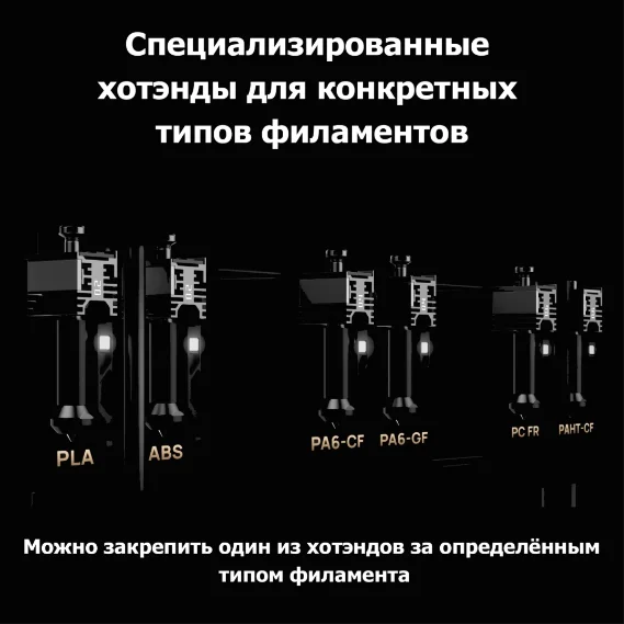 Принтер 3D Bambu Labs H2C Combo Silver купить,NaN