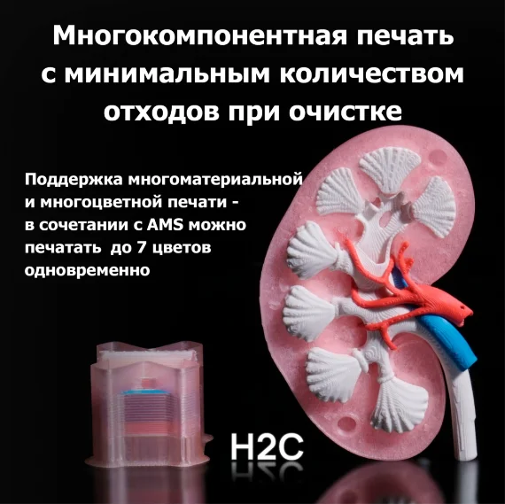 Принтер 3D Bambu Labs H2C Combo Silver купить,NaN