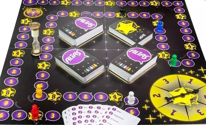 Настольная игра Finenolo Характеристики Настольная игра Tactic Alias Скажи Иначе Вечеринка 2 купить,NaN