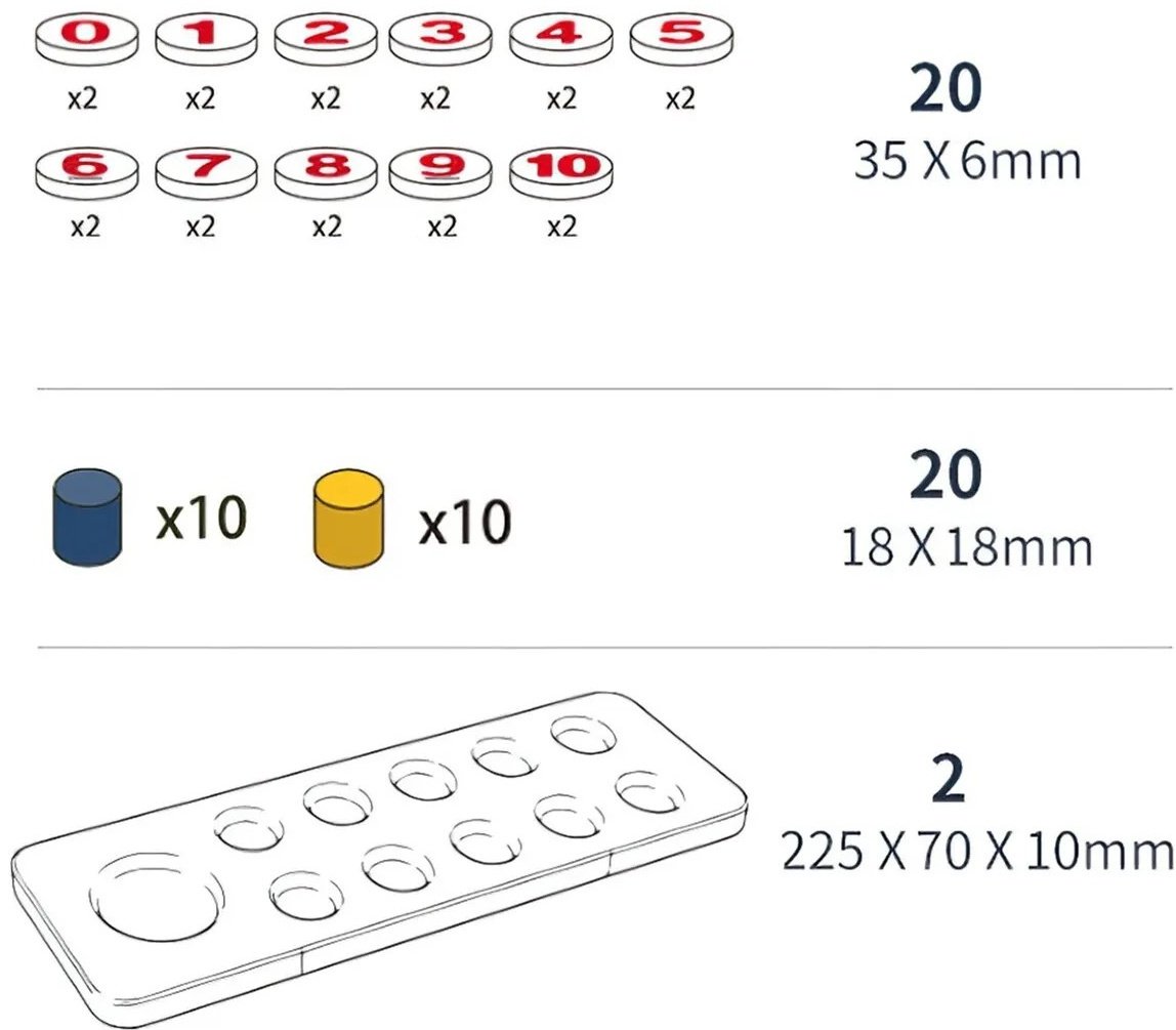 Настольная игра Tens Digit - ForteMarket Настольная игра Tens Digit купить,0