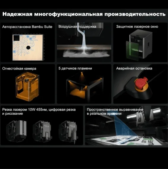 Принтер 3D Bambu Labs H2S Combo Silver купить,1007990