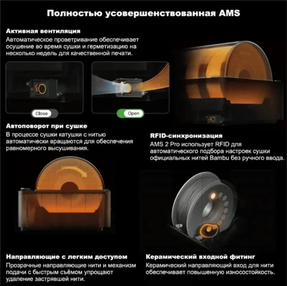 Принтер 3D Bambu Labs H2S Combo Silver купить,1007990