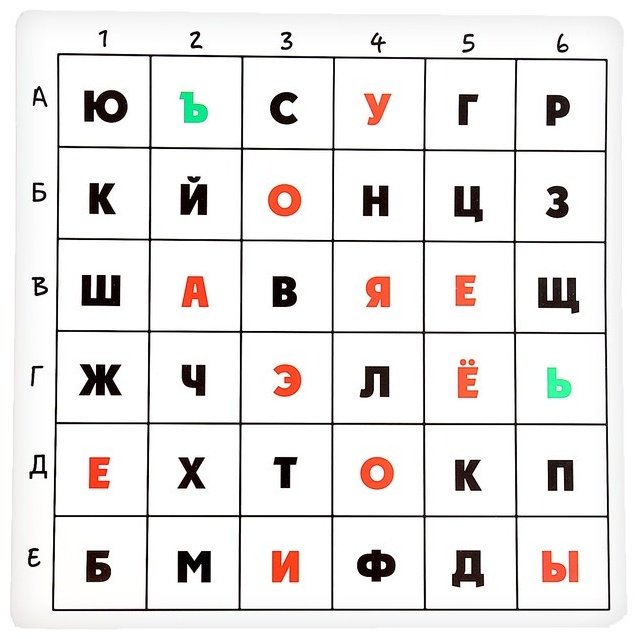 Обучающий набор Zabiaka Читаем по координатам купить,NaN