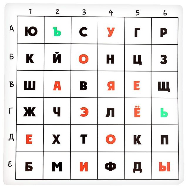 Обучающий набор Zabiaka Читаем по координатам купить,NaN