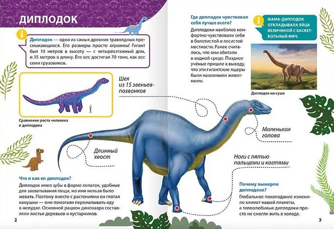 Книга Леонид Свеженец, Александра Скворцова: ЭНЦИКЛОПЕДИЯ ДЛЯ МАЛЕНЬКИХ ПОЧЕМУЧЕК. купить,NaN