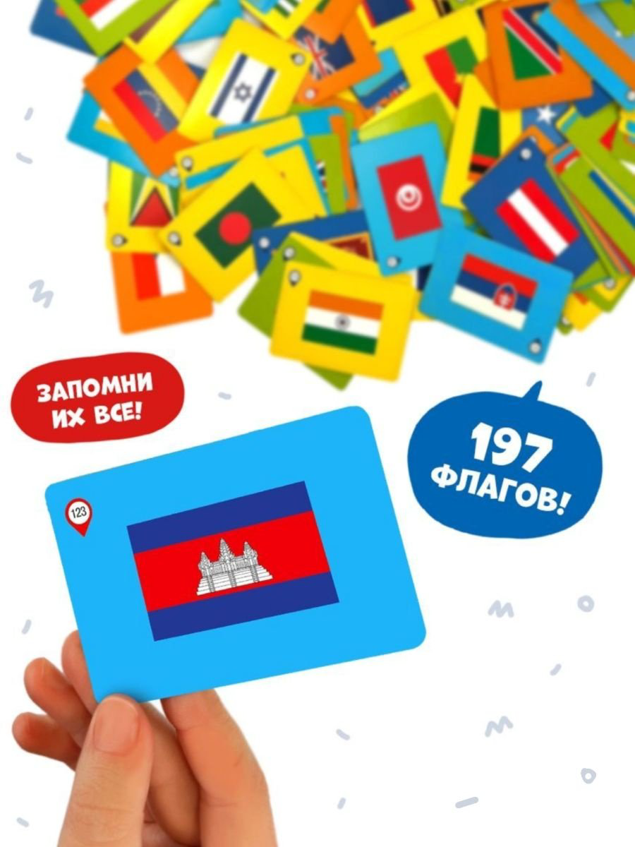 Настольная игра Мегафлагомания купить,NaN