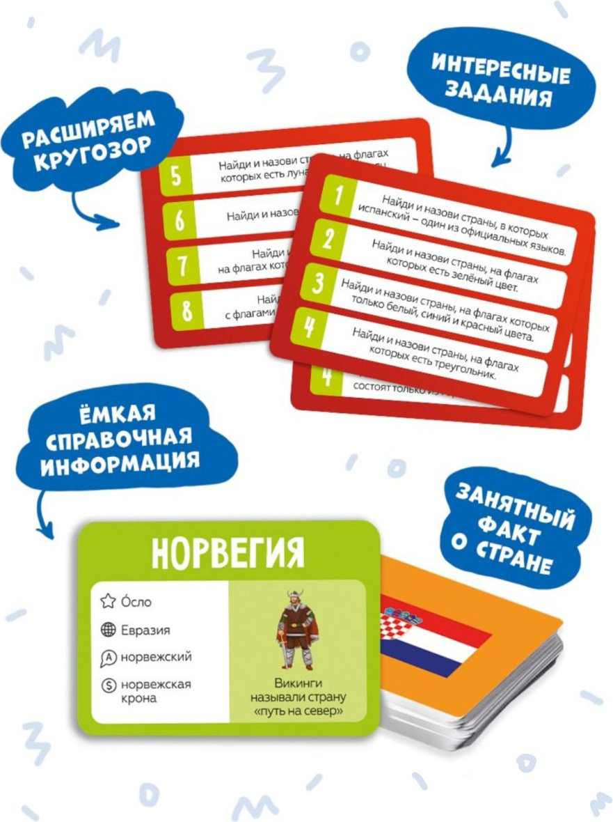 Настольная игра Мегафлагомания купить,NaN