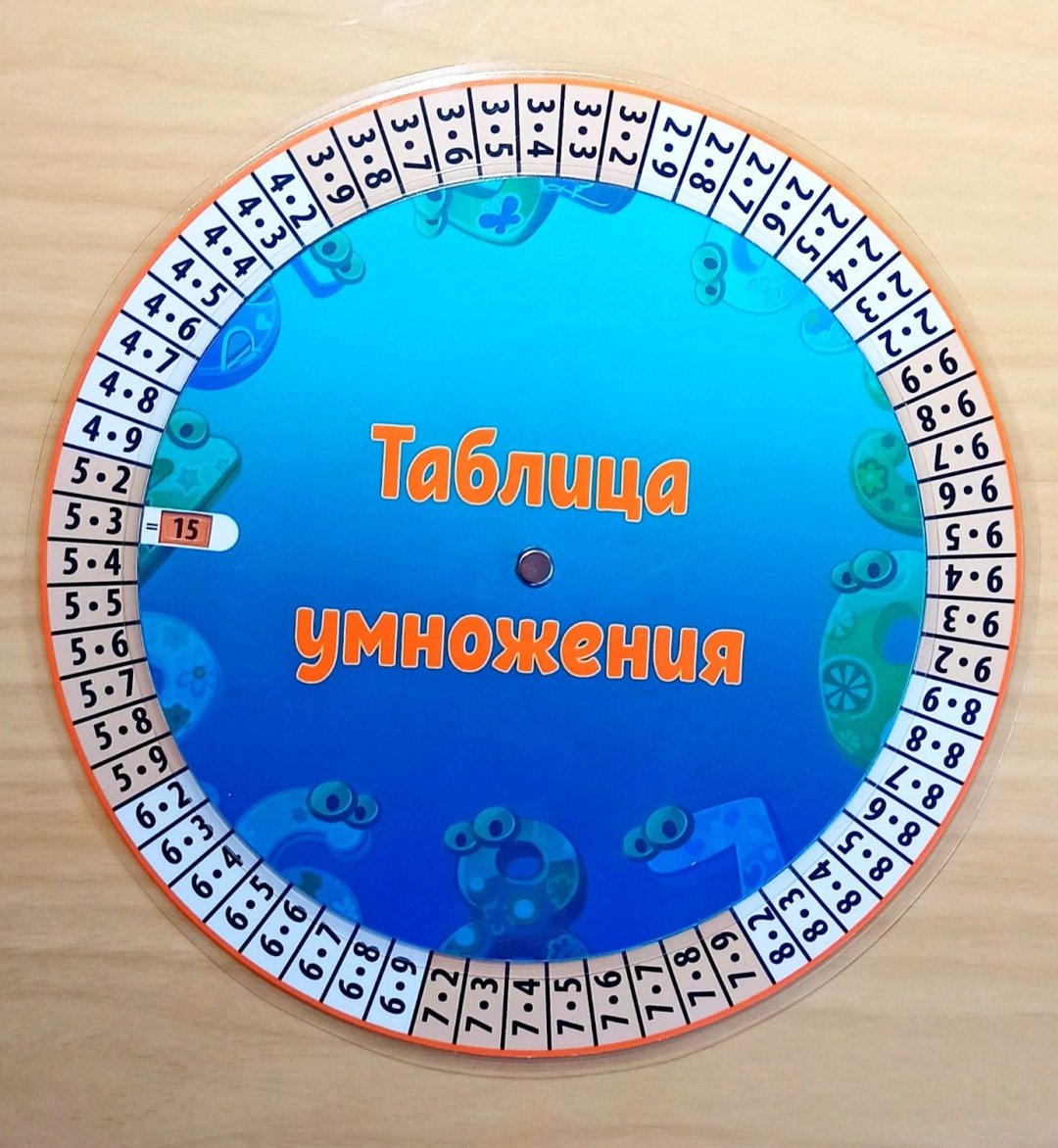 Обучающий набор умножение и деление купить,NaN