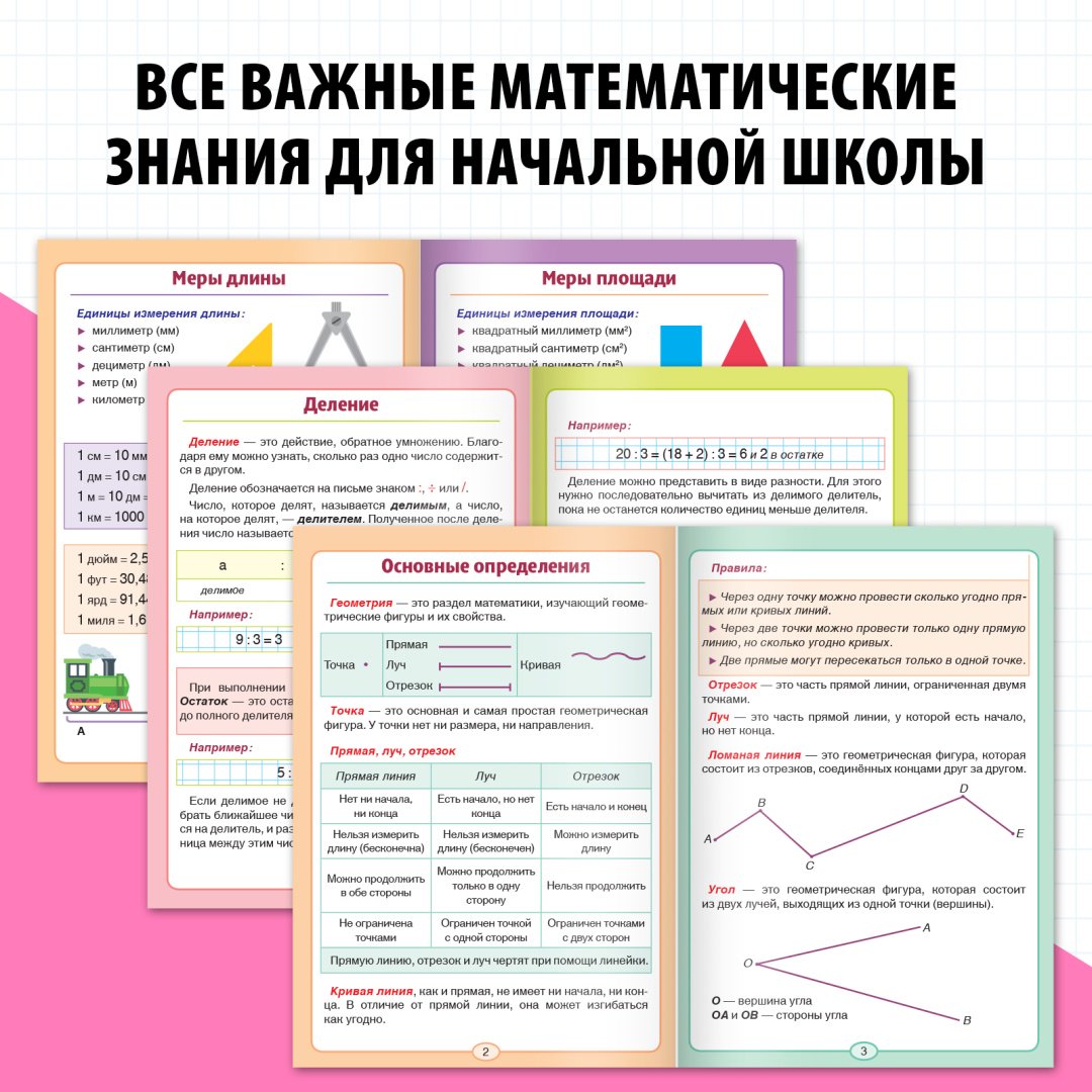 Справочник Без автора: Шпаргалки для 1—4 кл. набор «Основы математики» 6 шт. купить,NaN