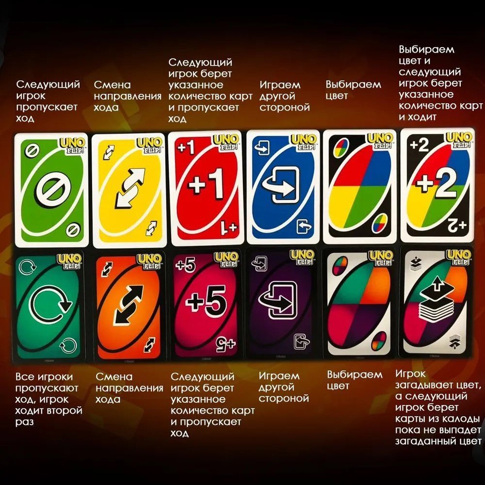 Настольная игра UNO Uno купить,NaN