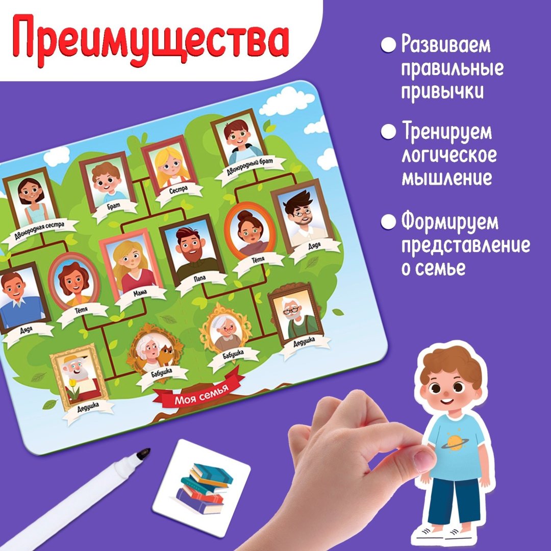 Обучающий набор IQ-ZABIAKA наша семья купить,NaN