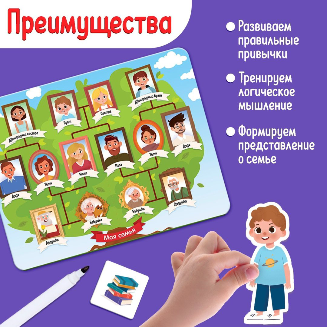 Обучающий набор IQ-ZABIAKA наша семья купить,NaN