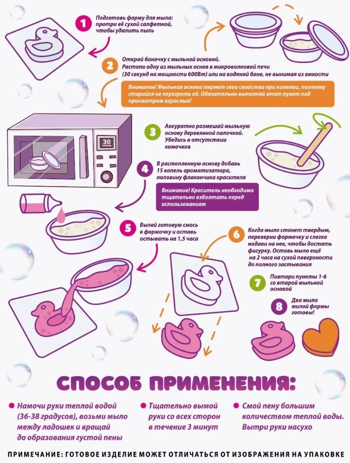 Набор для мыловарения KiKi NM002 купить,NaN