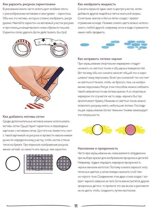 Раскраска Раскраска Anime Shonen! Нарисуй героев манги маркерами купить,NaN