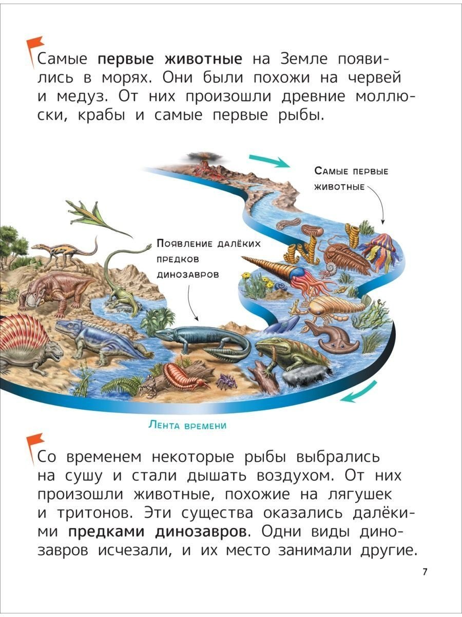 Книга Травина И. В.: Динозавры. Энциклопедия для первого чтения с крупными буквами купить,NaN