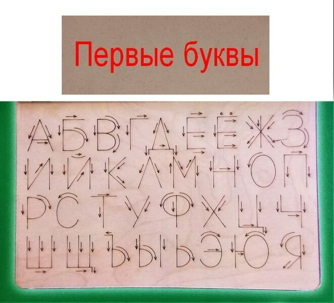 Обучающий набор буквы купить,NaN