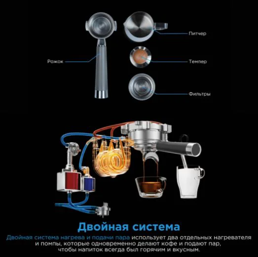 Кофемашина Midea MA-SACM2501 серый