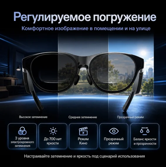 Очки дополнительной реальности XREAL One Pro L Black купить,NaN