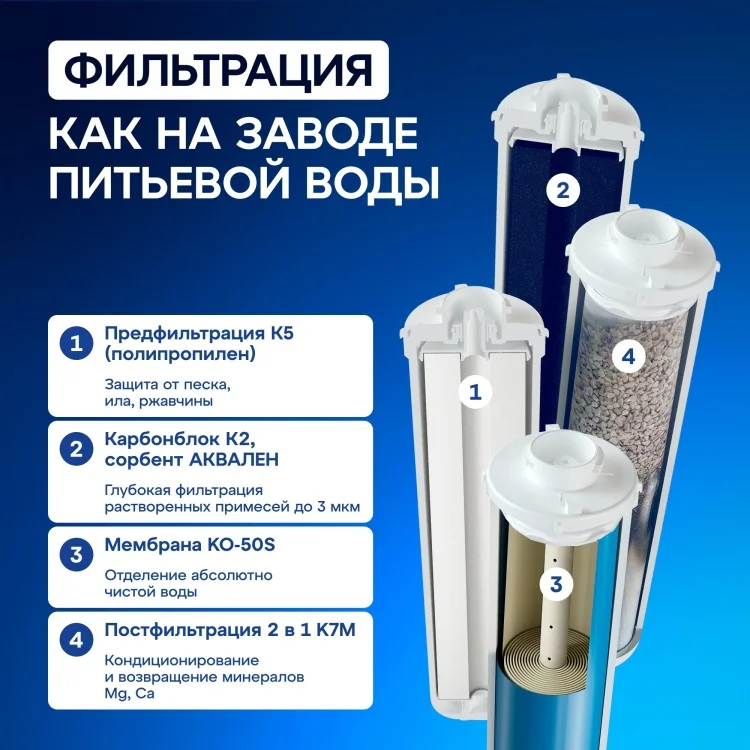 Система обратного осмоса Аквафор DWM-101S Морион с краном белая