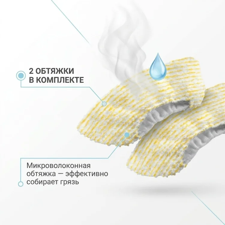 Микроволоконная обтяжка Karcher 2.863-344.0 2шт