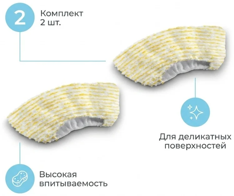 Микроволоконная обтяжка Karcher 2.863-344.0 2шт