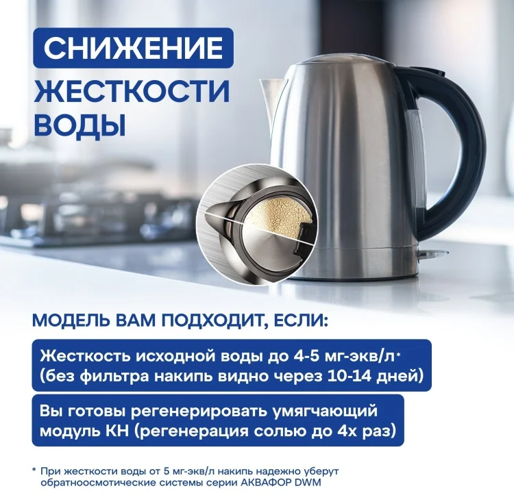 Комплект сменных модулей для фильтра Аквафор ECO H Pro