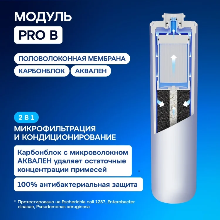 Комплект сменных модулей для фильтра Аквафор ECO H Pro купить,40100