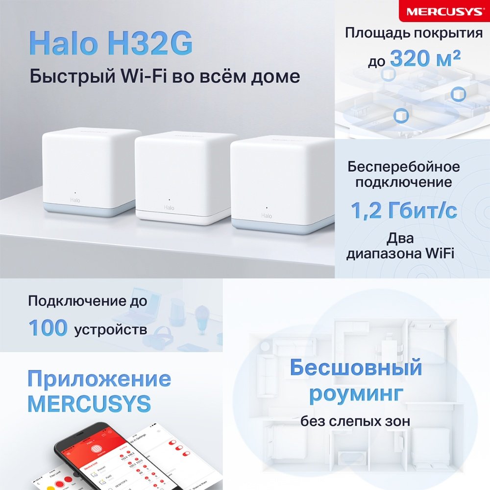 MESH-система Mercusys Halo H32G(3-pack) - ForteMarket MESH-система Mercusys Halo H32G(3-pack) купить,0