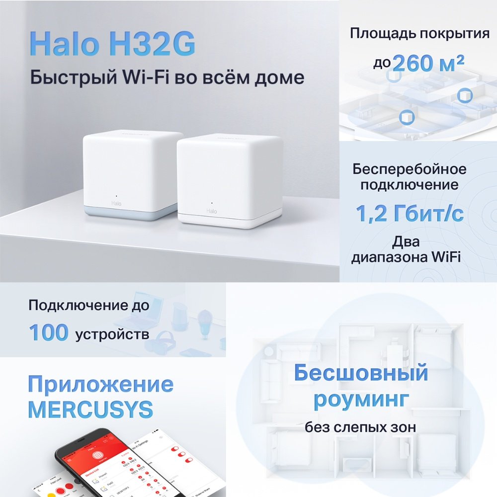 MESH-система Mercusys Halo H32G(2-pack) - ForteMarket MESH-система Mercusys Halo H32G(2-pack) купить,0