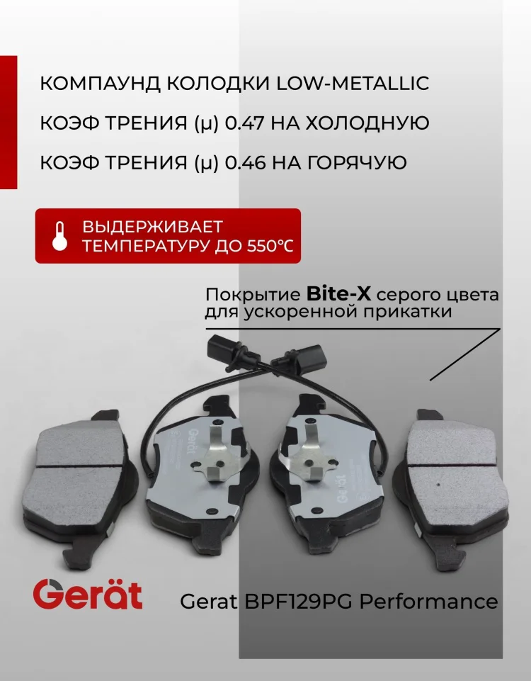Колодки передние Gerat BPF129PG 4шт купить,17528