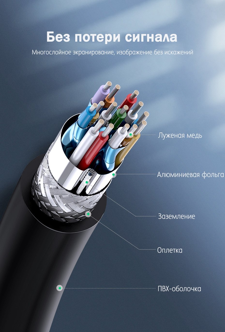 Кабель Ugreen HDMI - HDMI 1 м - ForteMarket Кабель Ugreen HDMI - HDMI 1 м купить,0